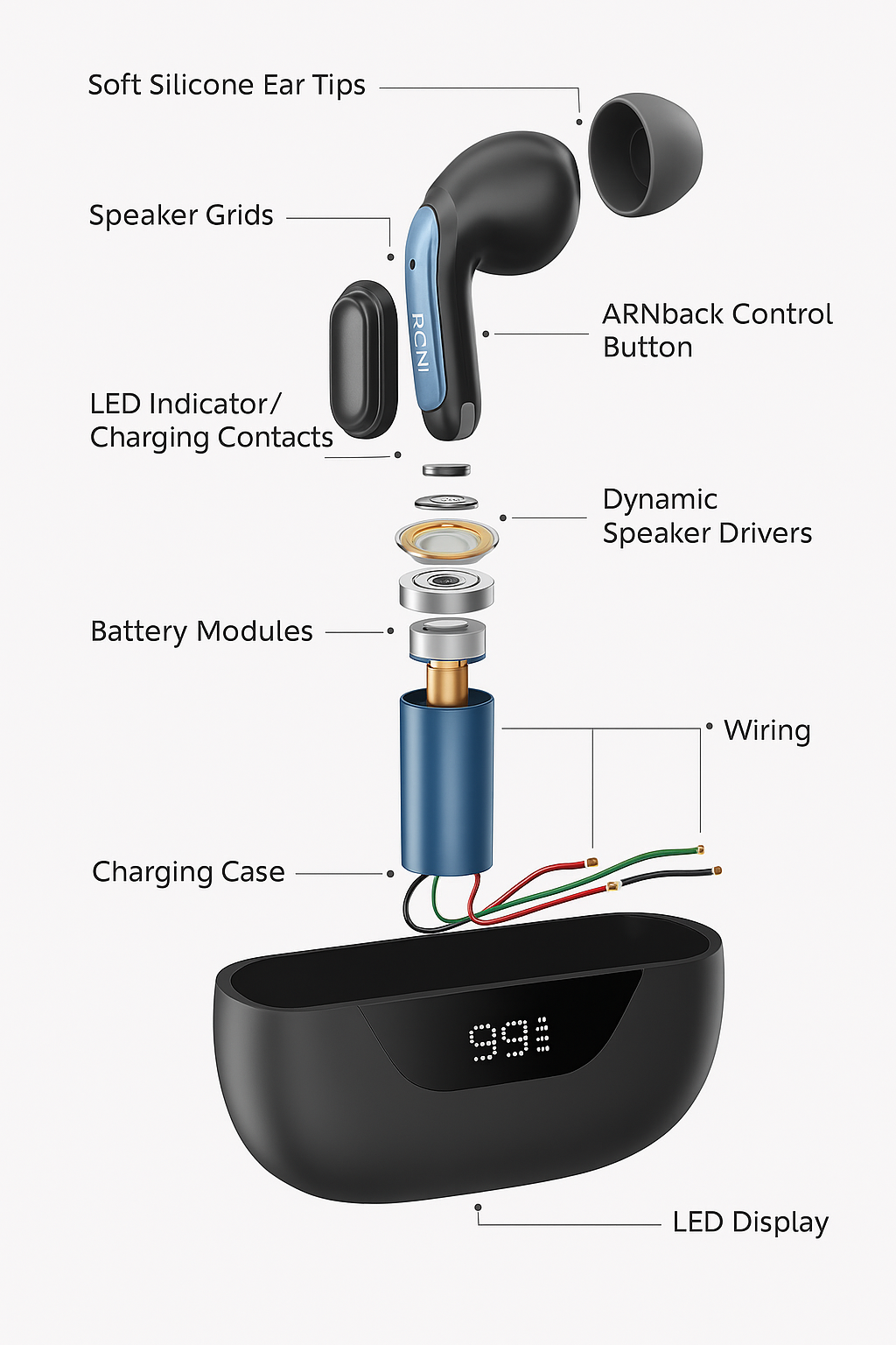 Exploded View (Tech Details) - Text2Prompt.com