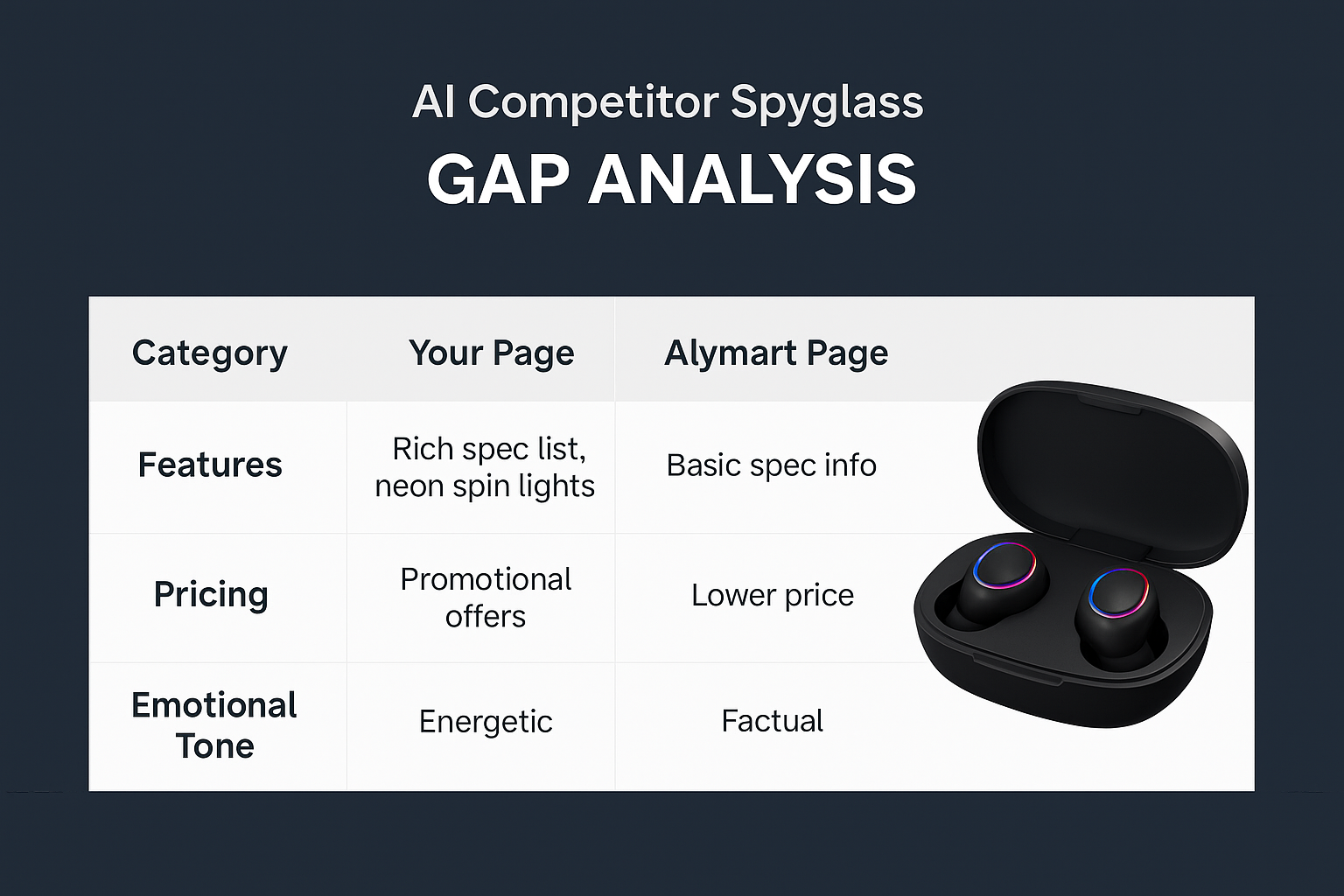AI Competitor Spyglass Prompt text2prompt